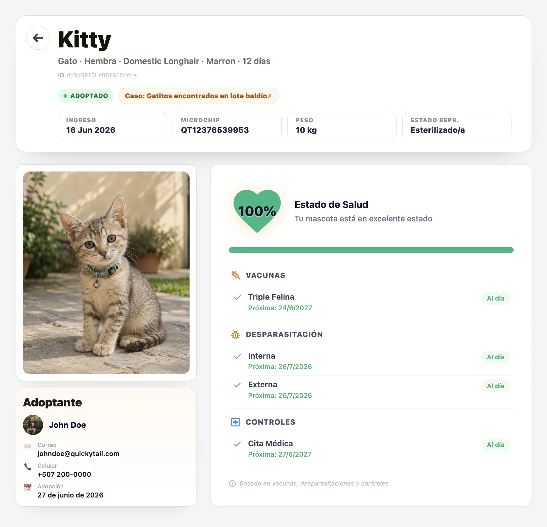 Panel real de seguimiento de una mascota después de su adopción