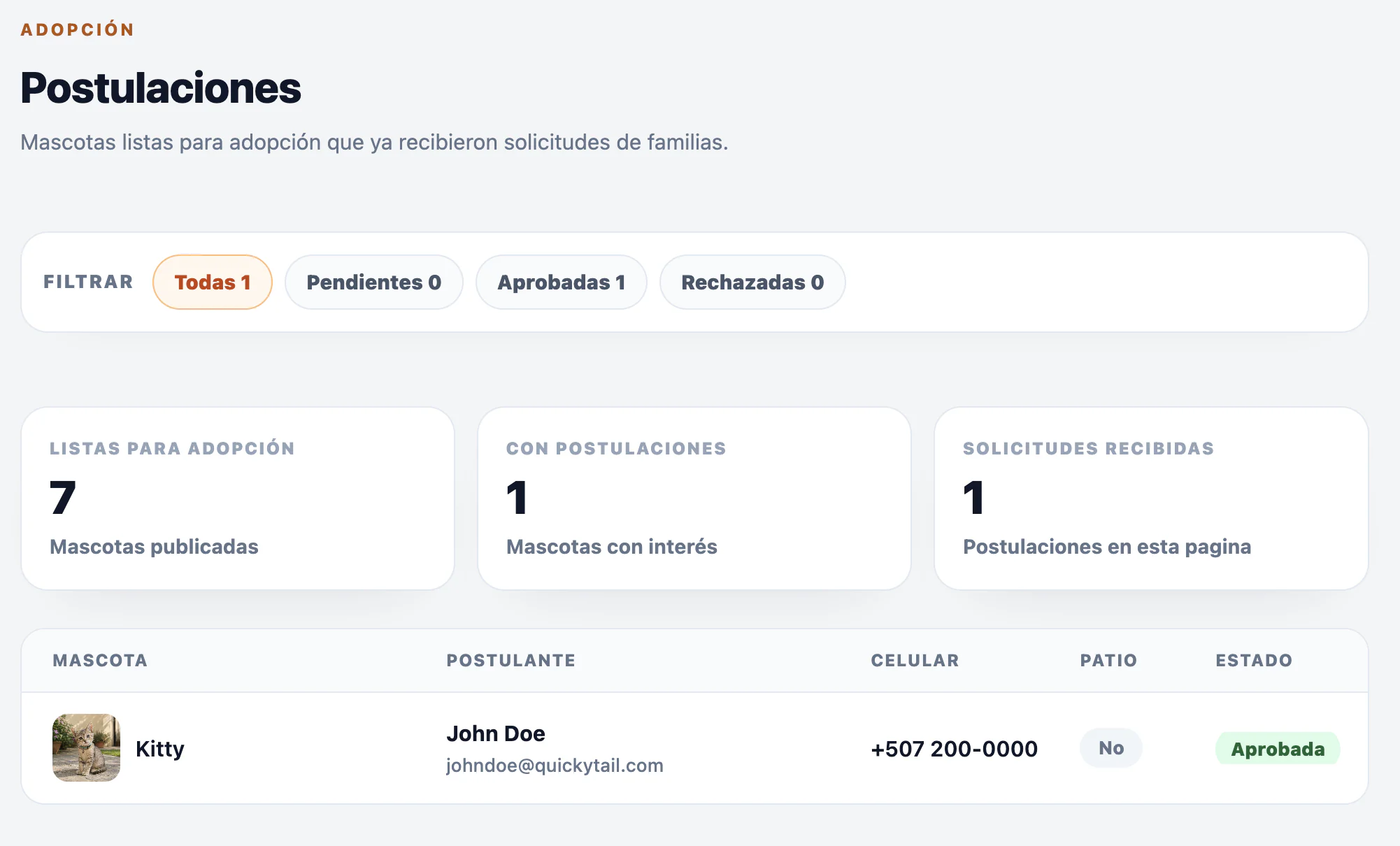 Panel real de postulaciones de adopción en QuickyTail Shelter